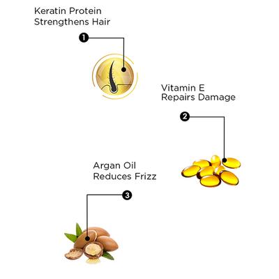 The Beard Story New Keratin Advanced Care Conditioner for Men 100gm - Conditioners