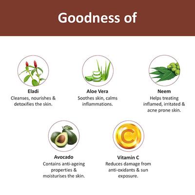 TAC - The Ayurveda Co. Sunscreen SPF 50 for UVA & UVB Sun Protection With Eladi, Neem & Aloevera, Quick Drying & Water-Resistant 50 gm - Body Sunscreen