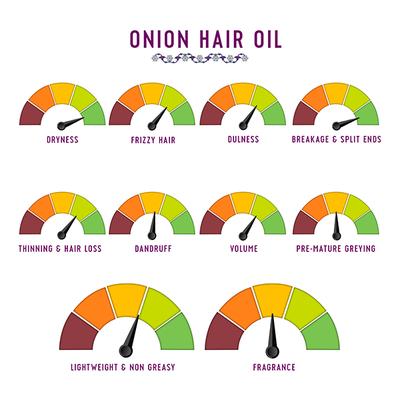 Avimee Herbal Onion Hair Oil 100 ml - Hair Oils