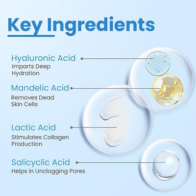 Fixderma FCL Penta Peel Pads, Exfoliant Removes Dead Cells, Fine Lines & Wrinkles 1's - Masks & Peels