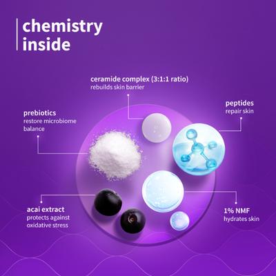 Plum CeraSense Moisturizing Creme - Instant barrier repair & 72-hr moisturization 50 g - Face Moisturizers