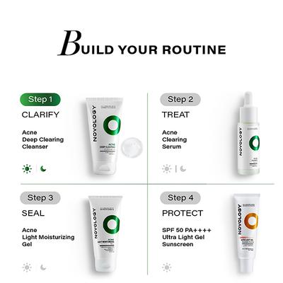 Novology Acne Clearing Cleanser for Acne, Whiteheads & Blackheads - Suitable for Sensitive Skin 150 gm - Face Wash & Cleansers