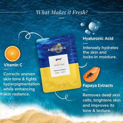 Aqualogica Glow Plus Lush Sheet Mask 25 gm - Sheet Masks