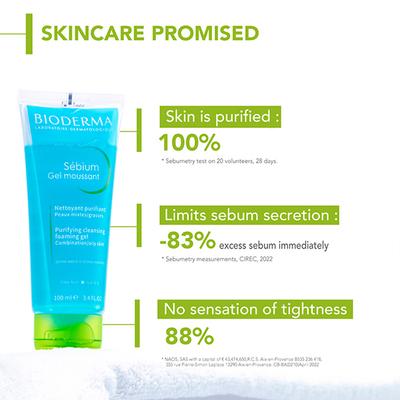 Bioderma Sebium Gel Moussant 100 ml - Face Wash & Cleansers