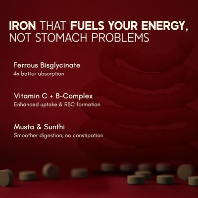 Rasayanam True Form Iron Supplement Tablets 60's - Calcium And Minerals