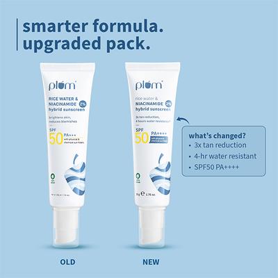 Plum 2% Niacinamide & Rice Water Hybrid Face Sunscreen With Spf 50 Pa+++ 50 gm - Face Sunscreen
