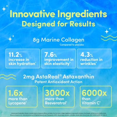 Chicnutrix Mighty Collagen Powder - Japanese Marine Collagen Peptides Lemonade Flavour 237.50 g - Hair & Skin