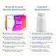 Briyo All Around Women Capsules (Pack of 3 x 10's) 1's - Women Health