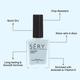 SERY Colorflirt Nail Paint -Bobby Blue 10 gm - Nail Polish