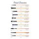 Allure Classic Eyes Makeup Brush (Set of 19) (ACKE-19) 1's - Face Brush