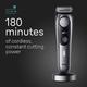 Braun Professional Beard Trimmer 9, BT9420 for Men From Gillette, 180-Min Runtime and Cordless 600 gm - Grooming Kits