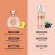 Guess Bella Vita Rosa Eau De Toilette 30ml + Shimmer Fragrance Mist 250ml 2's - Women Perfumes (Edt/Edp)