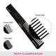 Vega General Grooming Hair Comb for Men and Women, Black (VC2HMBC-113) 2's - Hair Combs