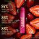 Lakme Lip Love Strawberry Lip Care 22 Hrs Moisture SPF 15 4.5gm - Lipsticks
