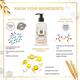 Anveya Protect & Repair Keratin Shampoo & Serum Combo 500 ml - Shampoos