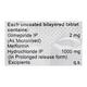 Glimser Forte 2mg Tablet 15'S - Diabetes-Ant