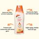 Ayur Herbals Sun Screen SPF 15 UVA/UVB Protection Lotion 100 ml - Personal Care (Ayush)