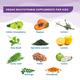 Wellbeing Nutrition Frozen Elsa and Anna Melts Kids Organic Multivitamin with Vitamin A B-Complex C D (30 Strips) - Multi-Vitamins