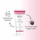 Globus Naturals Glycolic & 1% Salicylic Acid Herbal Anti Acne Face Cream, Liquorice & Oats 100 gm - Face Moisturizers