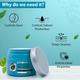 Aryanveda Face Pack - Neem & Tulsi 400 gm - Face Creams