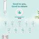 The Beauty Sailor Clarify Salicylic Acid Face Serum for Acne and Acne Marks 30 ml - Face Mists