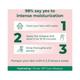 Palmolive Hydrating Masque 100 ml - Face Wash & Cleansers