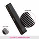 Vega Grooming Comb (HMBC - 114) 35 gm - Hair Combs