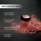 Star's Cosmetics Eyeshadow Pigment Loose Powder (Maroon) 4gm - Under Eye Creams & Serums
