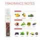 Ajmal Vibrant Ether & Deep Earth EDT Combo Pack Of 2 For Men & Women 500 ml - Perfumes (Edt/Edp)