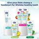 Chicco Kids Toothpaste (6 month to 6 yr) - Apple Banana 50 gm - Toothpaste