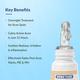 Fixderma Salyzap Acne Spot Corrector Gel with Salicylic Acid & Aczero Reduce Acne Pimples 20 gm - Face Moisturizers