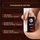 Pure Sense BEAST - X King Luxury Long Lasting Exotic Perfume Fragrance for Men 50ml - Men Perfumes (Edt/Edp)