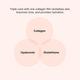 Mixsoon Melting Collagen Eye Film Intensive Firming & Wrinkle Care Eye Treatment 1's - Eye Masks
