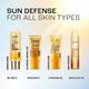 Lakme Tinted Sunscreen SPF 50 PA +++ UVA/B Protection, for All Dry, Oily, Normal Skin 100 ml - Face Sunscreen