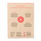 LAIQA Premium Ultrathin Day Pads (L) 10's - Sanitary Napkins