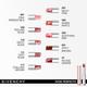 Givenchy Rose Perfecto N102 2.8 gm - Lip Balms