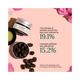 Juicy Chemistry Damask Rose & Coffee Under Eye Cream 5.0 gm - Under Eye Creams & Serums