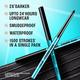 Lakme 9 to 5 Eyeconic Kajal, Smudgeproof, Waterproof, lasts upto 24 Hrs, Deep Black (Pack Of 2 x 0.35gm) 1's - Kajal & Kohls