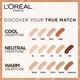 L'Oreal Paris True Match Super Blendable Liquid Foundation Hydrating Hyaluronic Acid Cool Undertone 2.R-2.C 30 ml - Foundation