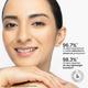 Foxtale Oil Balancing Moisturizer, Regulates Oil, Boosts Hydration & Calms Inflammation 50 ml - Face Moisturizers