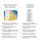 Briyo All Around Gut Guardian Capsules 30's - Digestive Health