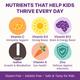 HealthBest Kidbest Multivitamin & Multimineral Gummies 30's - Multi-Vitamins
