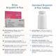 Briyo Briyomin B Plus Chewable Tablet - Natural Raspberry Flavour 30's - Multi-Vitamins