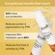 Aryanveda Glowelle Sunscreen Gel Spf 60 PA++++ Invisible Matte Finish & Broad Spectrum & UV A & UV B Protection 50 ml - Face Sunscreen