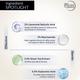 Deconstruct Oil Control 3% Niacinamide Serum & 2% Salicylic Acid With Liposomal Technology (30 ml) - Toners