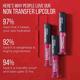 Insight Cosmetics Non Transfer Lipcolor 6's - Liquid Lipsticks