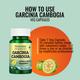 Morpheme Remedies Garcinia Cambogia Veg Capsule 60's - Herbal Dietary Supplement