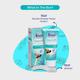 Nair Nourish Shower Power Cream - Argan Oil 200 ml - Hair Creams