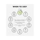 Beplain Greenful Cleansing Oil 20 ml - Face Wash & Cleansers