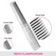 Vega Aluminium Comb (Ac - 04) - Hair Combs